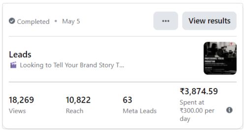 Trifecta Production Video Shoot Leads Result